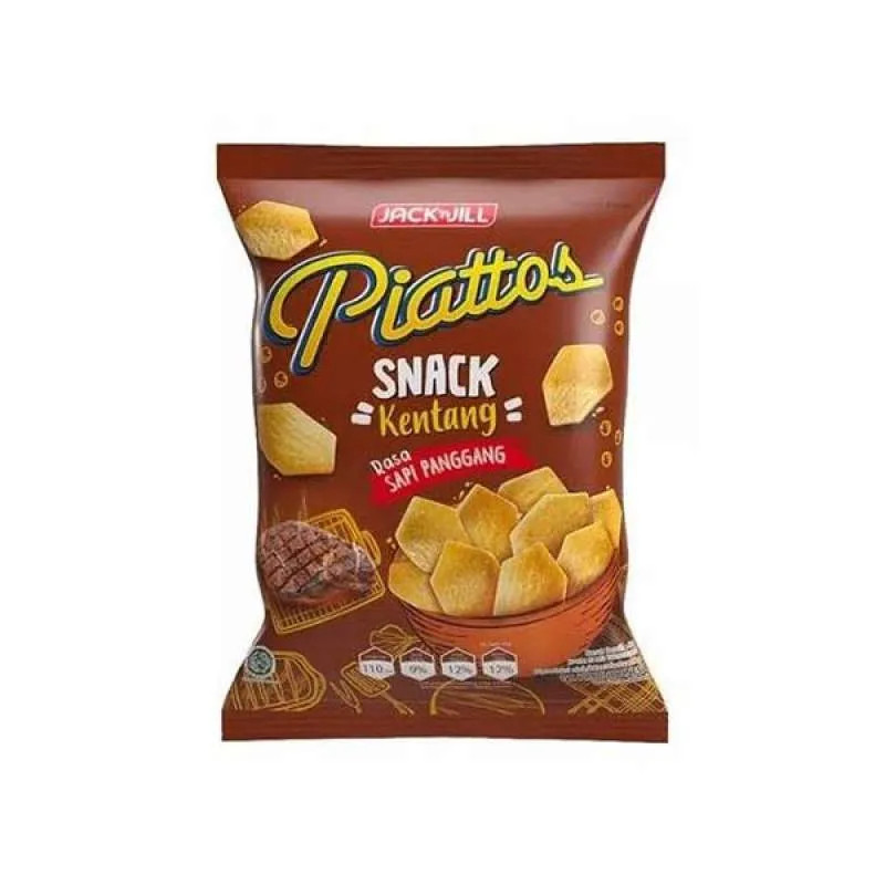 PIATTOS SAPI PANGGANG 68 GR