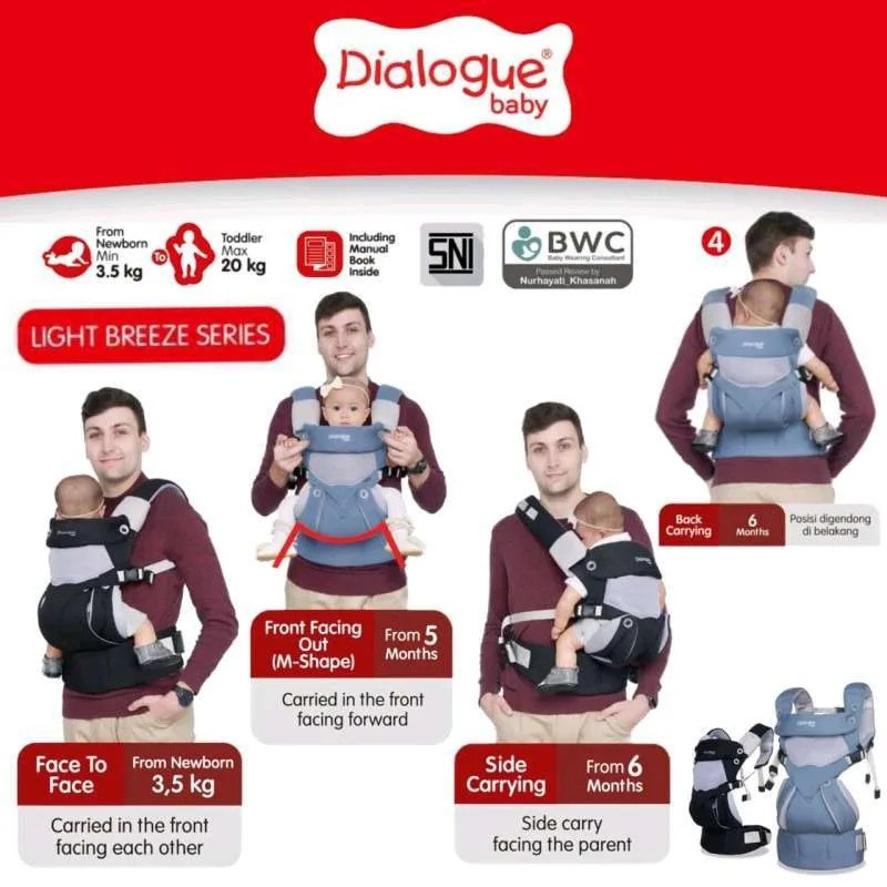 DIALOGUE GENDONGAN M-SHAPE 4 IN 1 POSITION DGG4424