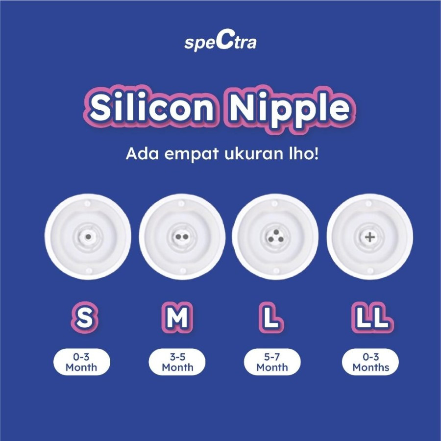 SPECTRA SILICONE NIPPLE DOT L WIDENECK ISI 2