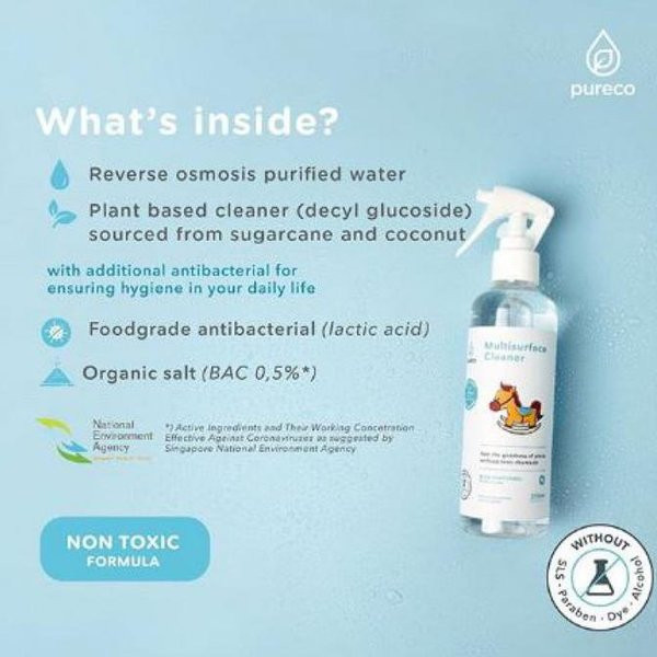 PURECO MULTISURFACE CLEANER 250ML