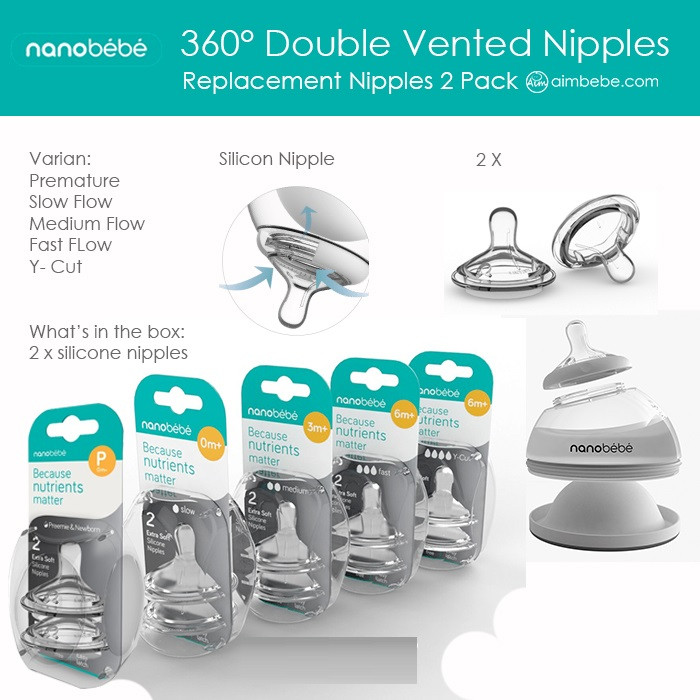 NANOBEBE SILICONE NIPPLES TWIN PACK PREEMIE